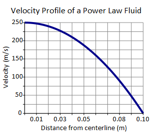 Engineering software solutions from Maplesoft